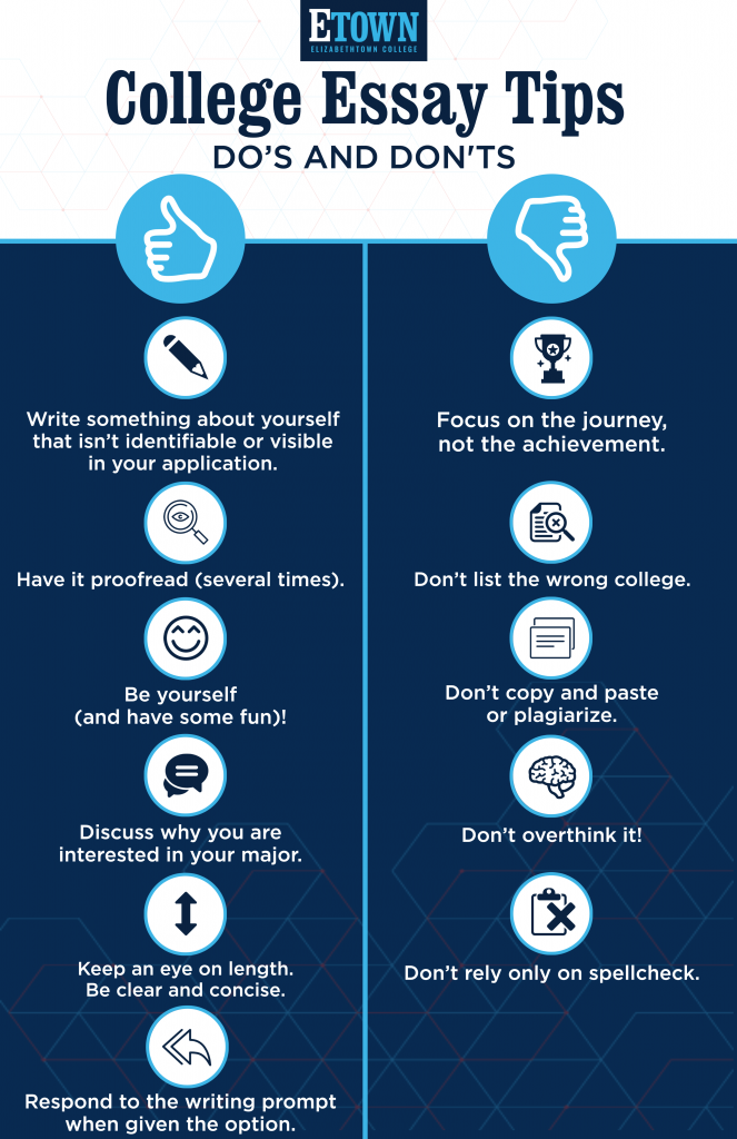 College-Writing-Tips-Infographic-update-663x1024.png